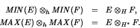 \begin{eqnarray*}\mathit{MIN}(E)\otimes_h \mathit{MIN}(F) &=& E \otimes_H F, \\
\mathit{MAX}(E)\otimes_h \mathit{MAX}(F) &=& E \otimes_{H^*} F.
\end{eqnarray*}