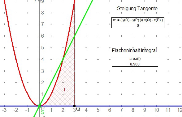 download anleitung zur qualitativen