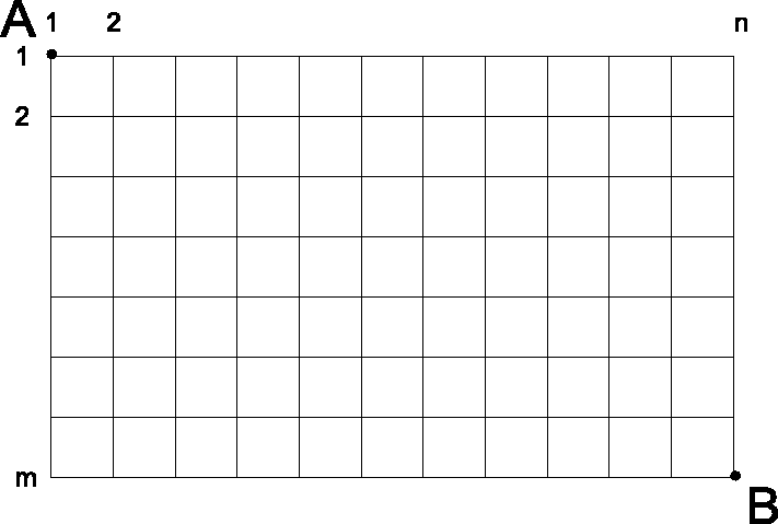 \includegraphics[
height=2.0928in,
width=3.0952in
]{gitter.eps}
