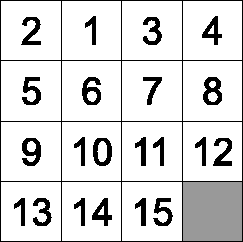 \includegraphics[
height=1.0654in,
width=1.0654in
]{spiel2.eps}
