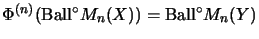 $\Phi^{(n)}(\mathrm{Ball}^\circ M_n(X))=\mathrm{Ball}^\circ M_n(Y)$