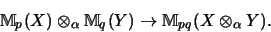 \begin{displaymath}{\mathbb{M} }_p(X) \otimes_\alpha {\mathbb{M} }_q(Y)
\rightarrow
{\mathbb{M} }_{pq}(X \otimes_\alpha Y).
\end{displaymath}