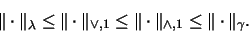 \begin{displaymath}\Vert\cdot\Vert _\lambda \leq
\Vert\cdot\Vert _{\vee,1} \leq
\Vert\cdot\Vert _{\wedge,1} \leq
\Vert\cdot\Vert _\gamma.
\end{displaymath}