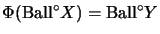 $\Phi(\mathrm{Ball}^\circ X)=\mathrm{Ball}^\circ Y$