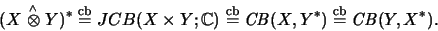 \begin{displaymath}(X \stackrel{\scriptscriptstyle\wedge}{\otimes}Y)^* \stackrel...
...athit{CB}(X,Y^*) \stackrel{\mathrm{cb}}{=}\mathit{CB}(Y,X^*).
\end{displaymath}