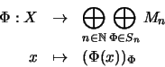 \begin{eqnarray*}\Phi:X & \to& \bigoplus_{n\in{\mathbb{N} }}\bigoplus_{\Phi\in S_n}M_n\\
x & \mapsto& (\Phi(x))_{\Phi}
\end{eqnarray*}