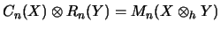 $C_n(X) \otimes R_n(Y) = M_n(X \otimes_h Y)$