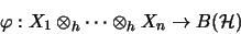 \begin{displaymath}\varphi: X_1 \otimes_h \dots \otimes_h X_n \rightarrow B(\mathcal{H})\end{displaymath}