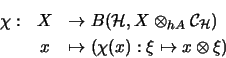 \begin{eqnarray*}\chi : &X& \rightarrow B(\mathcal{H}, X \otimes_{hA} {\mathcal{C}}_\mathcal{H})\\
&x& \mapsto(\chi(x):\xi\mapsto x\otimes\xi)
\end{eqnarray*}