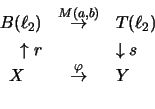 \begin{eqnarray*}B(\ell_2) & \stackrel{M(a,b)}{\rightarrow} & T(\ell_2) \\
\up...
...downarrow s\\
X\quad & \stackrel{\varphi}{\rightarrow} & Y \\
\end{eqnarray*}