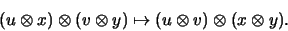 \begin{displaymath}(u \otimes x) \otimes (v \otimes y)
\mapsto (u \otimes v) \otimes (x \otimes y).
\end{displaymath}