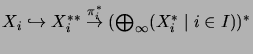 $ X_i\hookrightarrow X_i^{**}\stackrel{\pi_i^*}{\to}
(\bigoplus_\infty (X_i^*\;\vert\;i\in I))^*$