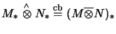 $\displaystyle M_* \stackrel{\scriptscriptstyle \wedge}{\otimes}N_* \stackrel{\mathrm{cb}}{=}(M \overline{\otimes}N)_*
$