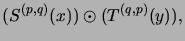 $\displaystyle (S^{(p,q)}(x)) \odot (T^{(q,p)}(y)),$