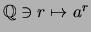 $ \mathbb{Q}\ni r \mapsto a^r $