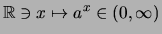 $\displaystyle \mathbb{R}\ni x \mapsto a^x \in (0,\infty)
$