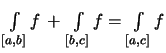 $\displaystyle \textstyle
\int\limits_{[a,b]} f \,+\, \int\limits_{[b,c]} f
= \int\limits_{[a,c]} f$