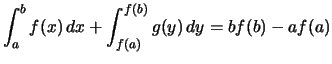 $\displaystyle \int_a^b f(x)\,dx +\int_{f(a)}^{f(b)} g(y)\,dy
= bf(b) - af(a)$