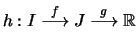 $\displaystyle h: I \stackrel{f}{\longrightarrow} J
\stackrel{g}{\longrightarrow} \mathbb{R}$