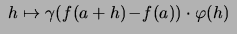 $ \ h \mapsto \gamma(f(a+h)\!-\!f(a))\cdot \varphi(h) \ $