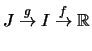 $\displaystyle J \stackrel{g}{\rightarrow} I \stackrel{f}{\rightarrow} \mathbb{R}$