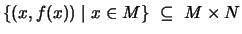 $\displaystyle \left\{ (x,f(x)) \mid x\in M\right\}\ \subseteq\ M\times N$