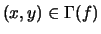 $ (x,y) \in \Gamma(f)$