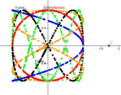 Dynamische geometrie software download